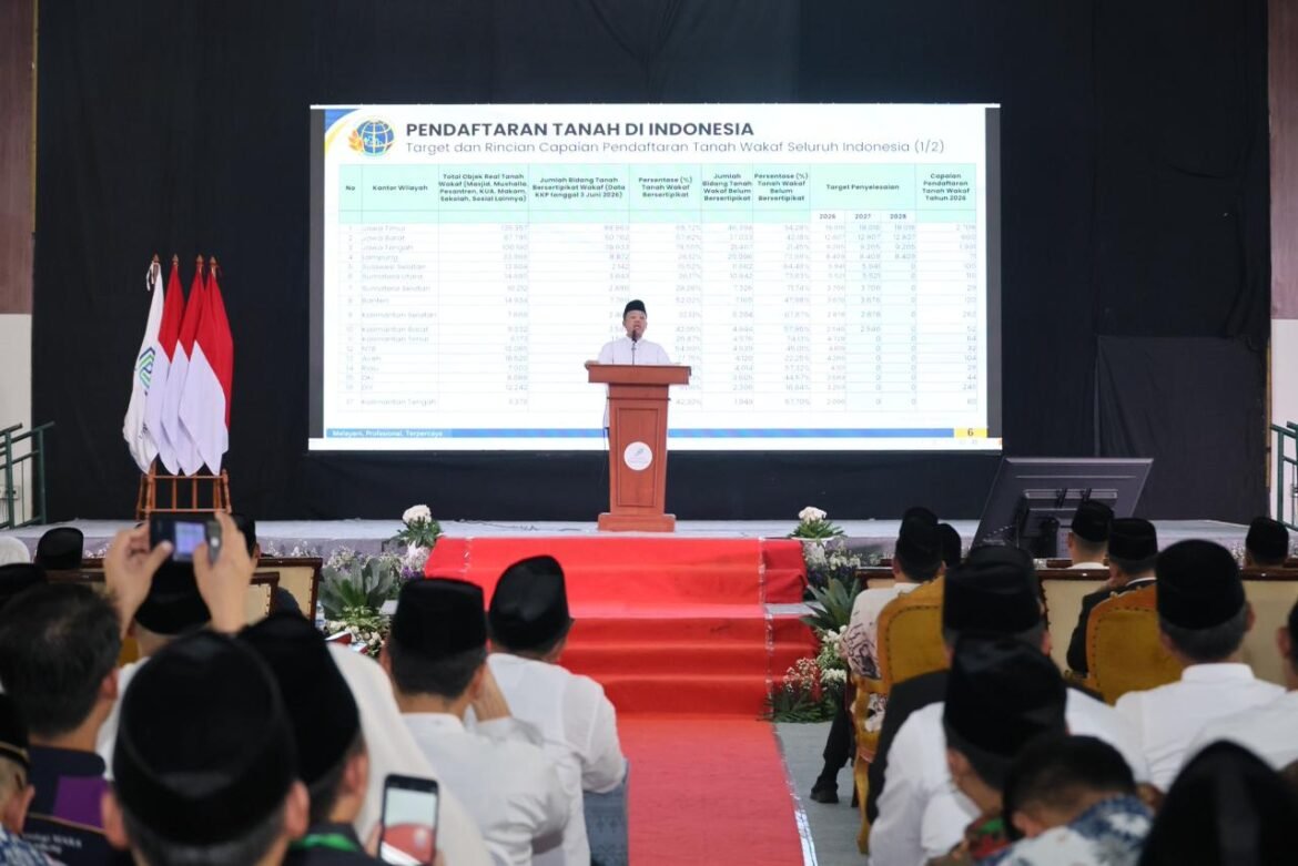 Meningkat 206%, Menteri Nusron Apresiasi Peran Nazir dalam Percepatan Sertipikasi Tanah Wakaf